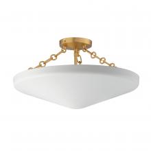 Semi-Flush Mts.